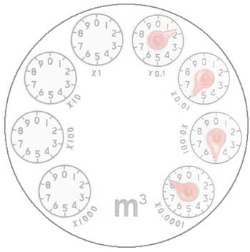 指針式的水表，如何查看水表讀數(shù)及用水量？